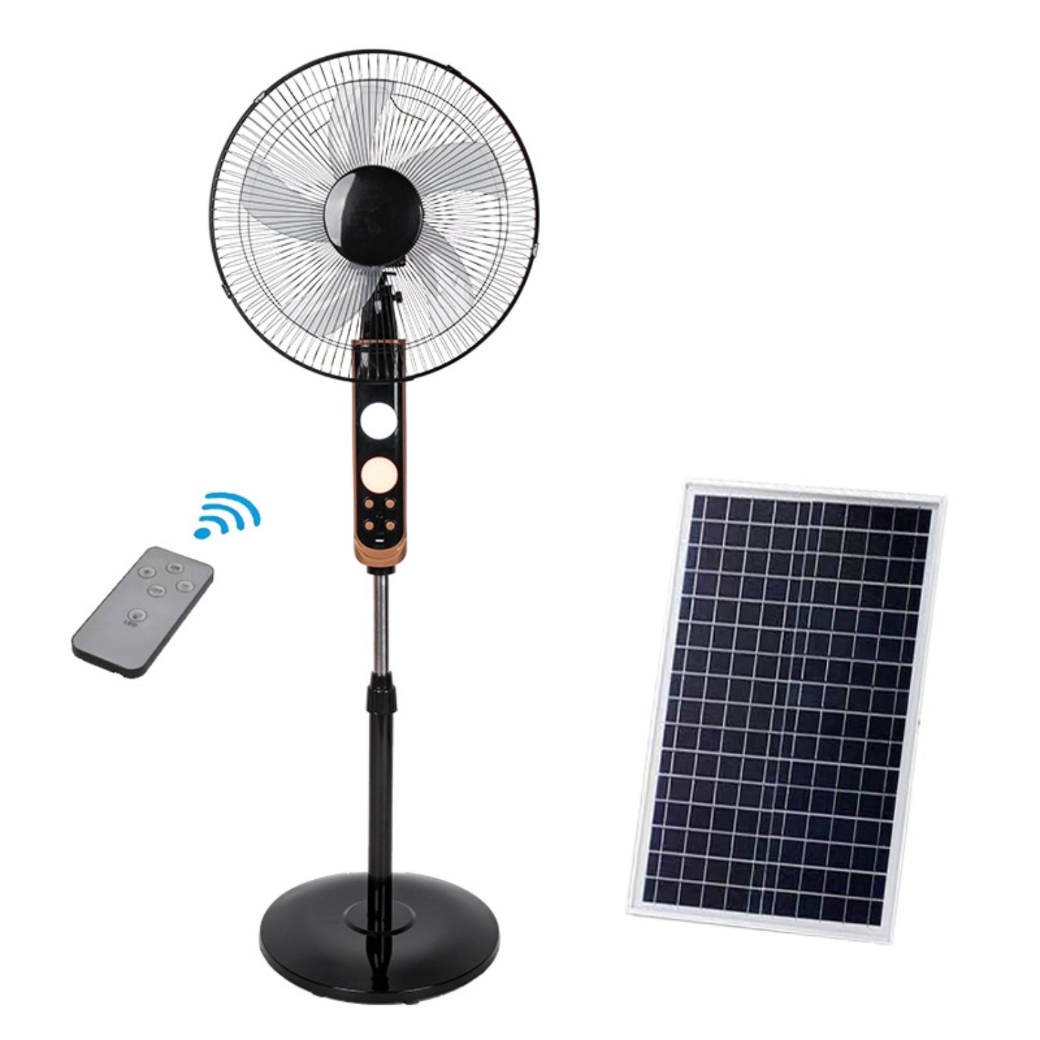 Standventilator Renta