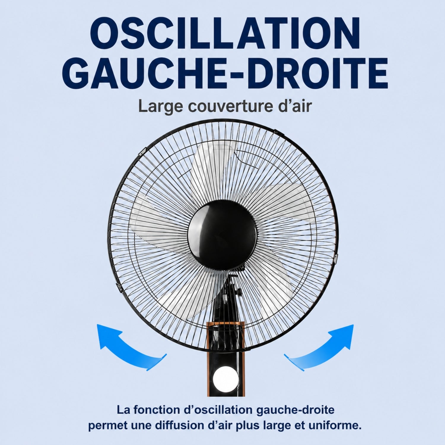 Standventilator Renta