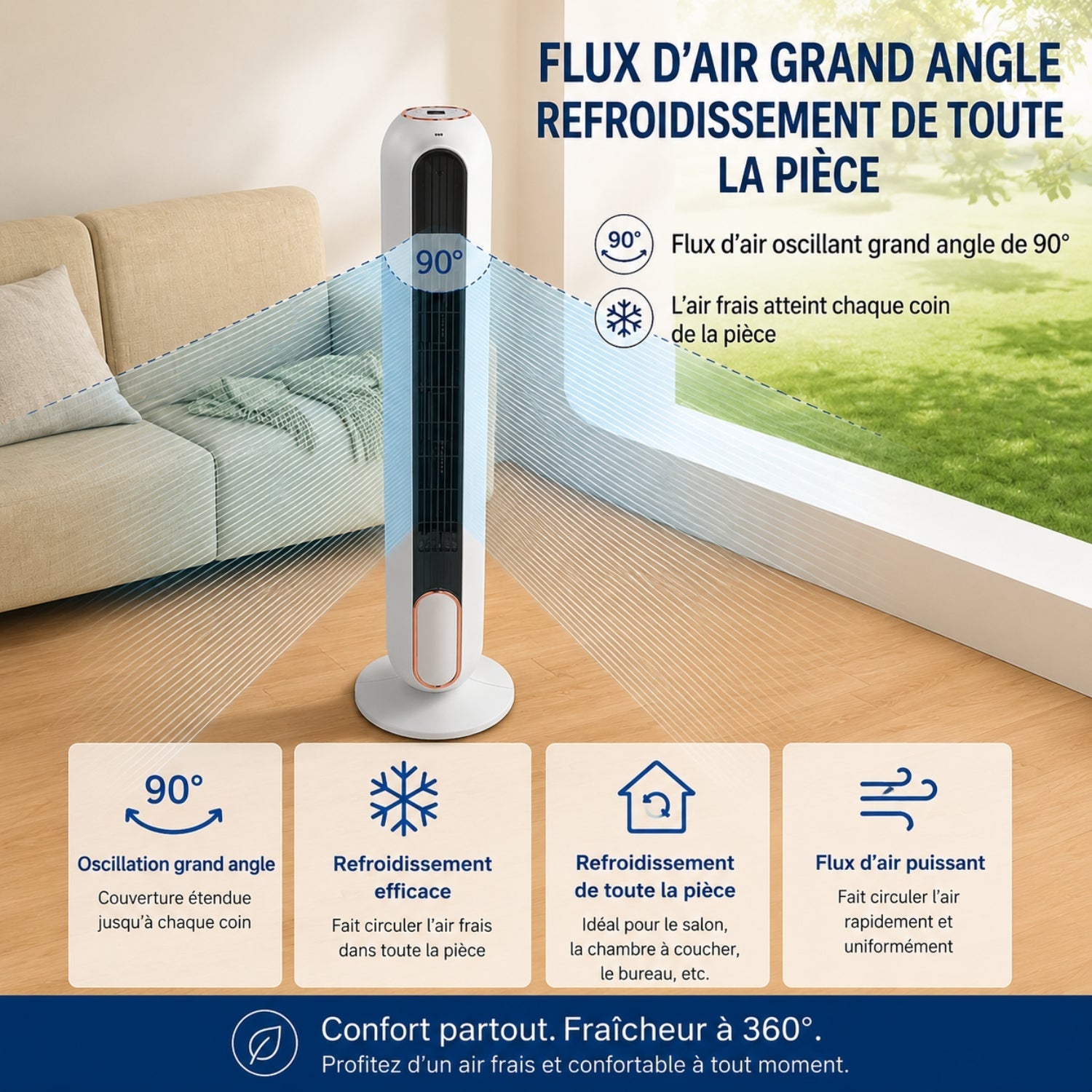 Säulenventilator Dunsa
