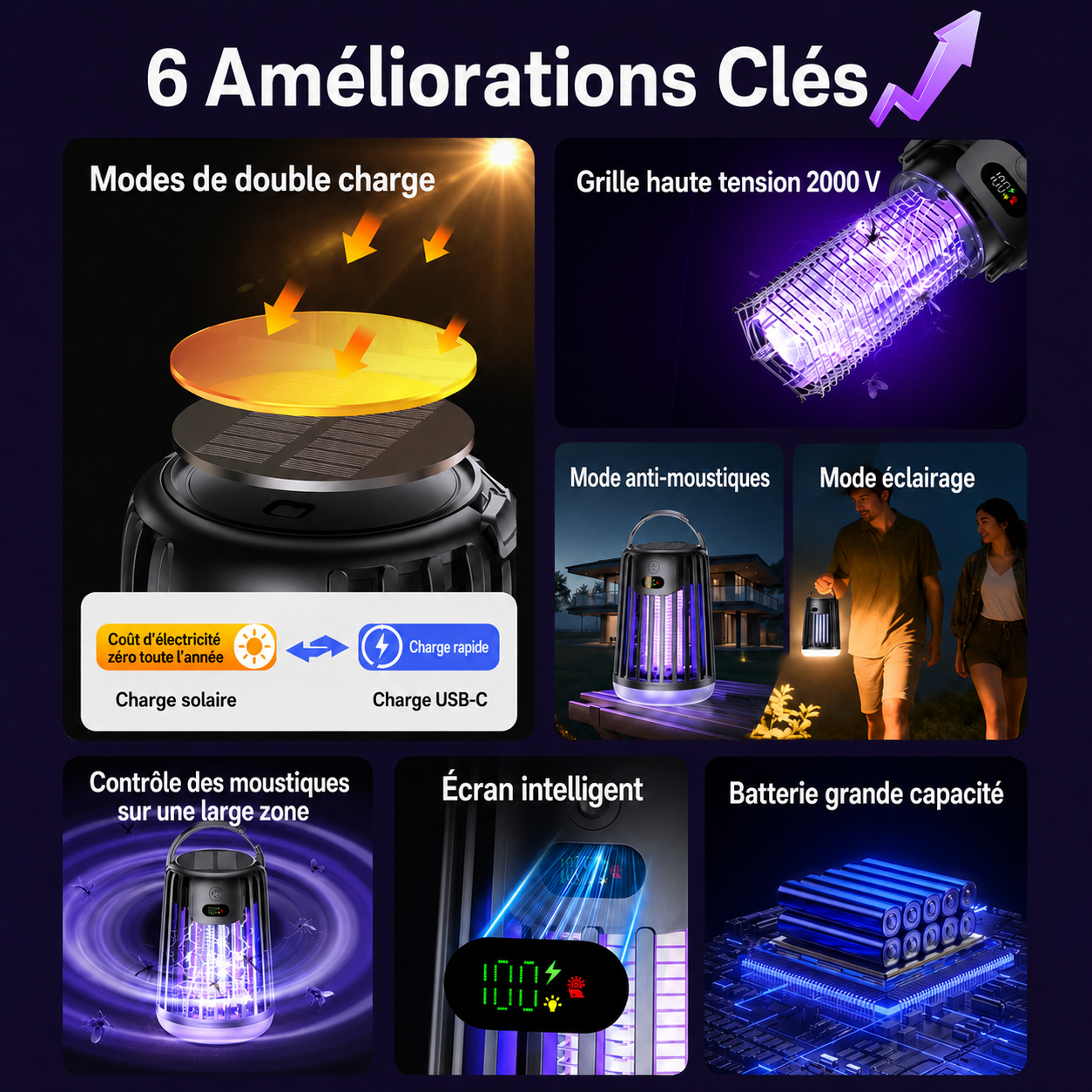 BRILE - Mückenlampe